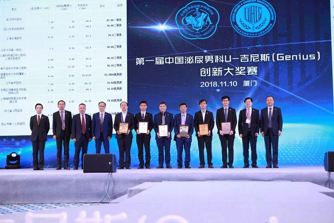第一届中国泌尿男科U-吉尼斯（Genius）创新大奖赛获名单