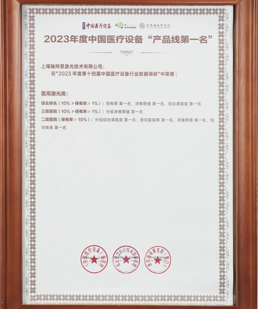 2023年度产品线第一名_副本2_副本.png