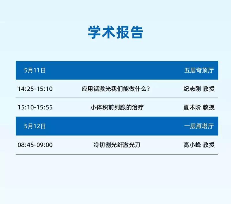 2019瑞柯恩医疗激光 根植中国 医研企创新合作 临床应用交流会-学术报告