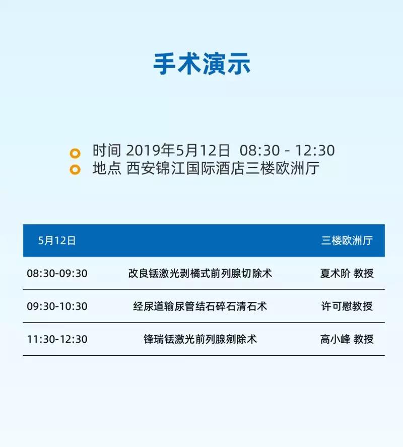 2019全国微创泌尿外科年会瑞柯恩系列活动-手术演示