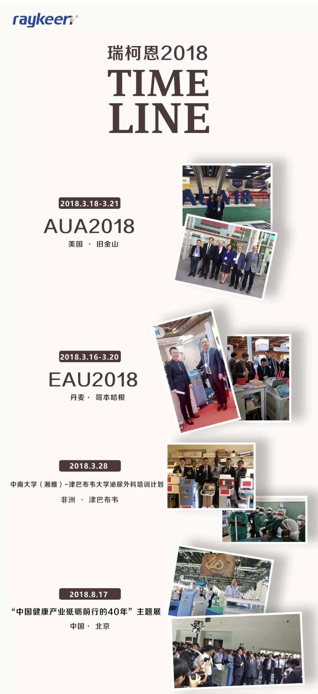 瑞柯恩2018