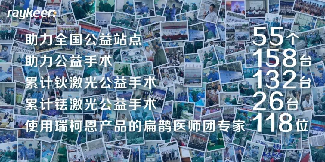 助力公益-瑞柯恩