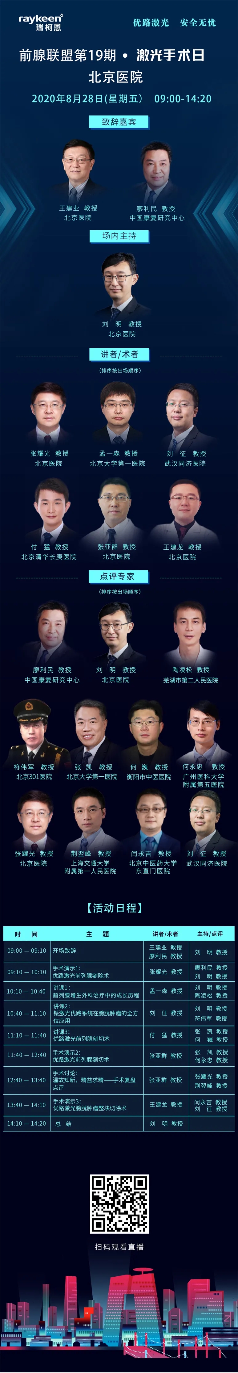 前腺联盟第19期·激光手术日,北京医院，开启直播联盟模式,优路激光,瑞柯恩
