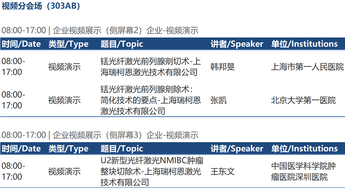 视频分会场,医用铥激光,泌尿外科医疗设备,瑞柯恩