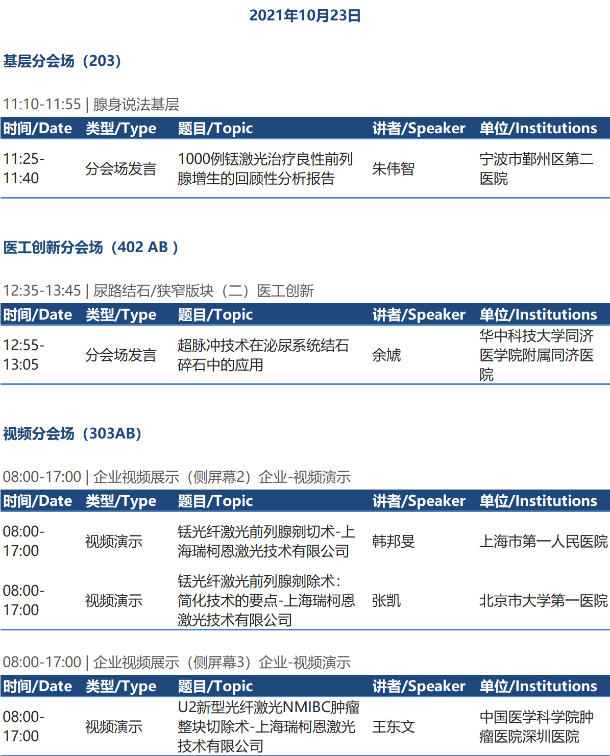 基层分会场,铥激光,尿路结石,