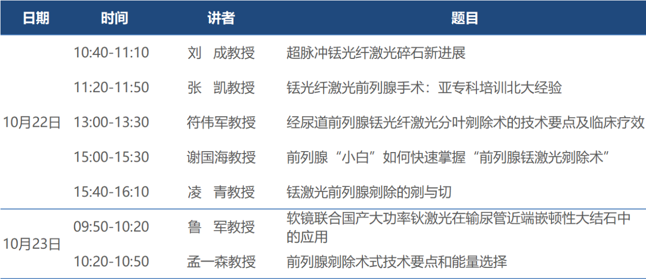 中华医学会第二十八界全国泌尿外科学术会议-瑞柯恩展展讲座,医用铥激光,钬激光设备供应商,钬激光设备品牌,泌尿外科医疗设备