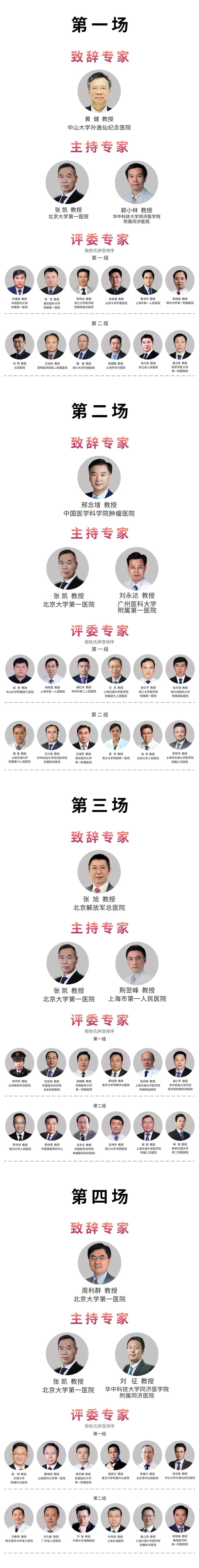 第四届“锋钬令”铥激光手术视频大赛专家阵容