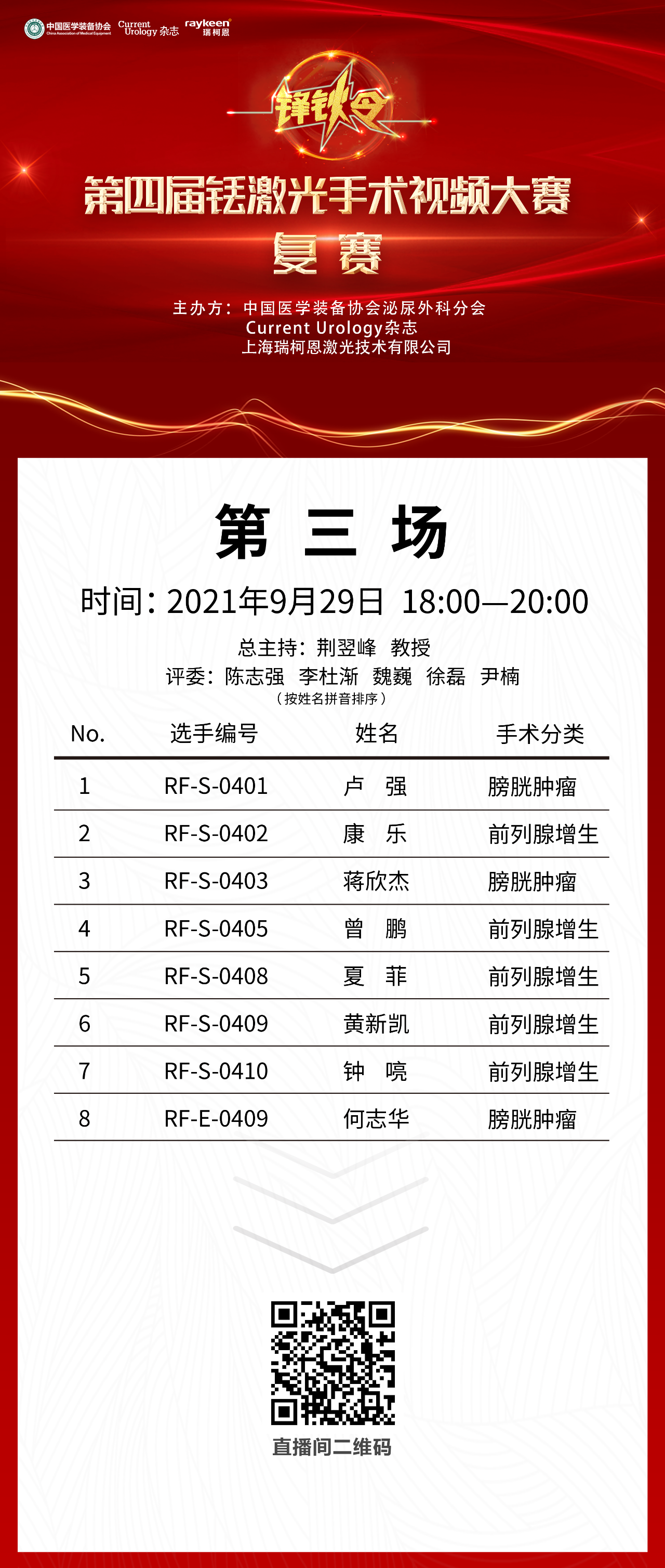 第四届铥激光手术视频大赛复赛第三场,瑞柯恩