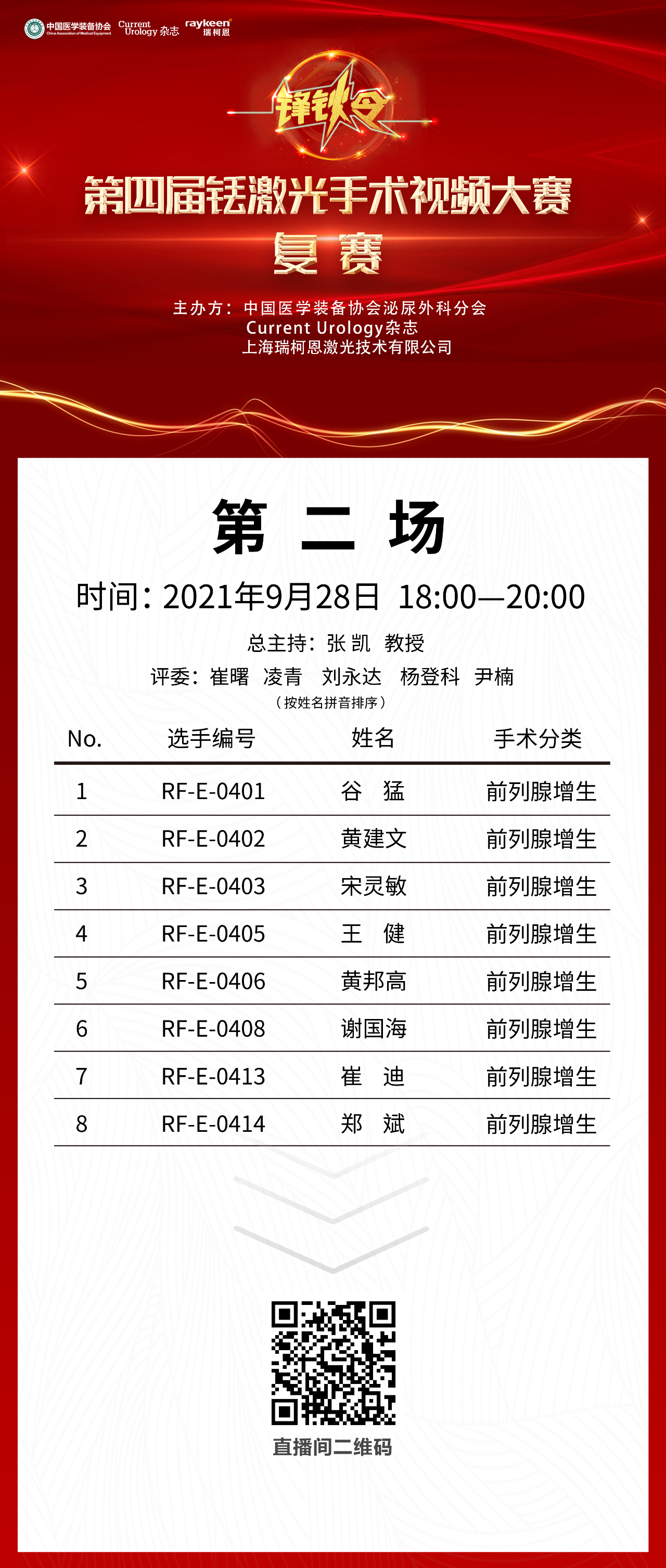 第四届铥激光手术视频大赛复赛第二场,瑞柯恩