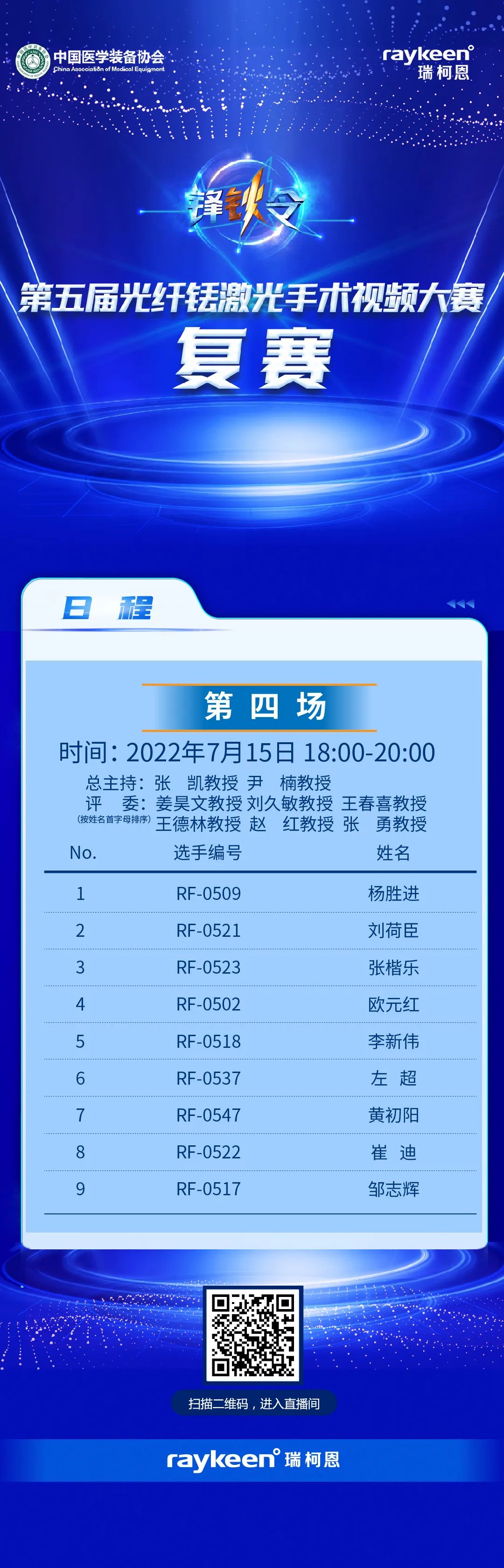 “锋钬令”第五届光纤铥激光手术视频大赛，,医用铥激光,钬激光设备供应商品牌,泌尿外科医疗设备,瑞柯恩