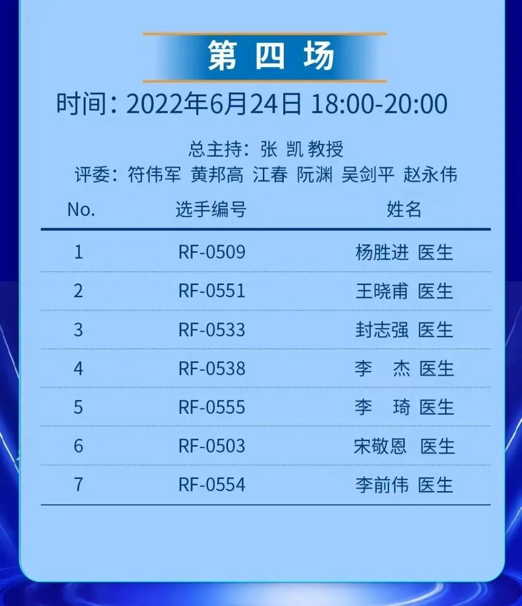 “锋钬令”第五届光纤铥激光手术视频大赛-晋级赛第四场,钬激光,铥激光,医用铥激光,钬激光设备供应商,钬激光设备品牌,泌尿外科医疗设备,瑞柯恩
