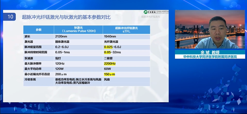 余虓教授就“碎石新器——超脉冲光纤铥激光碎石应用初体会”主题进行了精彩分享,铥激光,光纤铥激光,泌尿外科医疗设备,瑞柯恩
