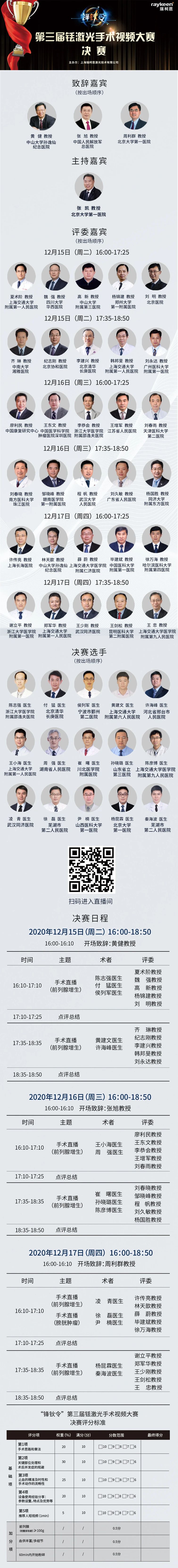 第三届铥激光手术视频大赛决赛,主办方上海瑞柯恩激光技术有限公司