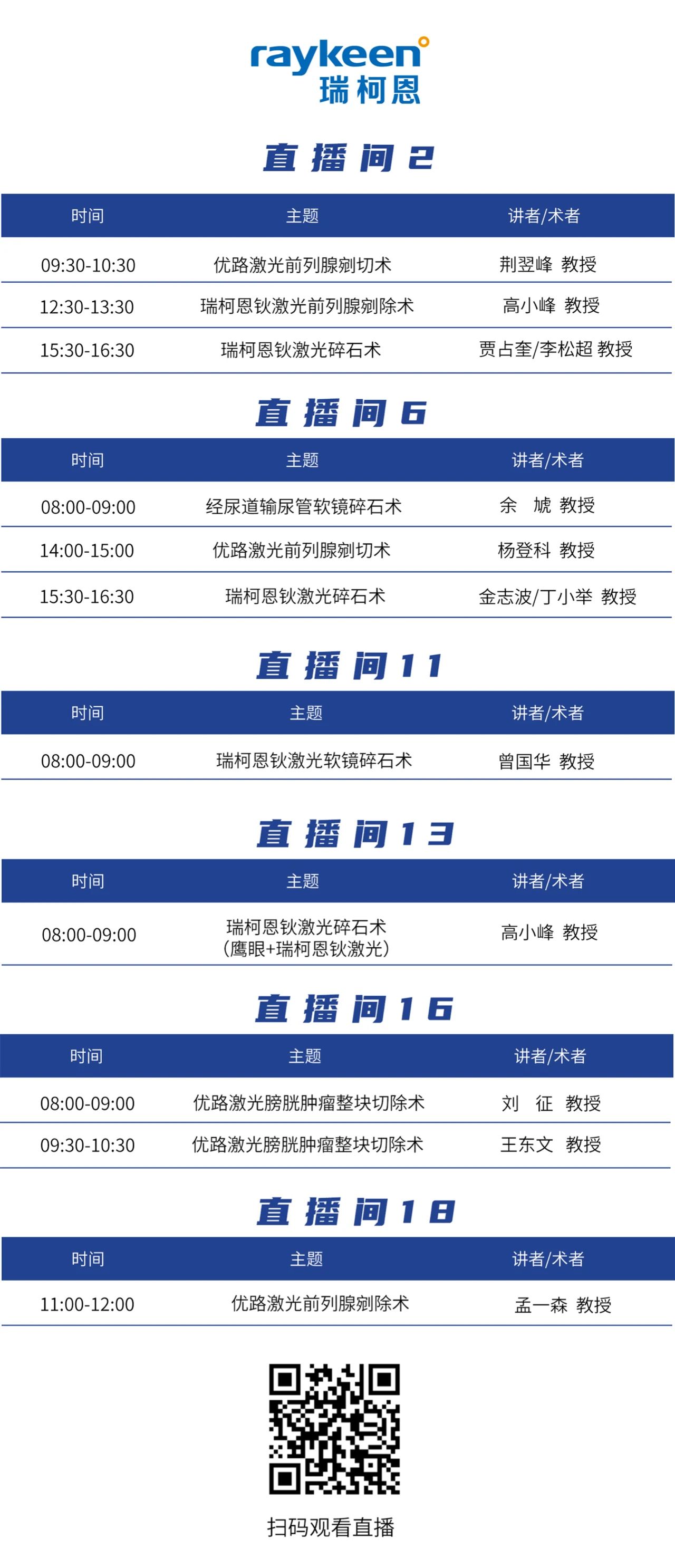 第二十七届全国泌尿外科学术会议CUA2020,瑞柯恩直播间,瑞柯恩钬激光碎石术