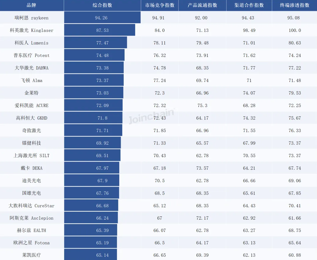 QQ20250929-202014.png
